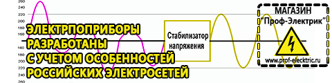 Строительное оборудования и инструменты - Магазин электрооборудования Проф-Электрик в Новороссийске